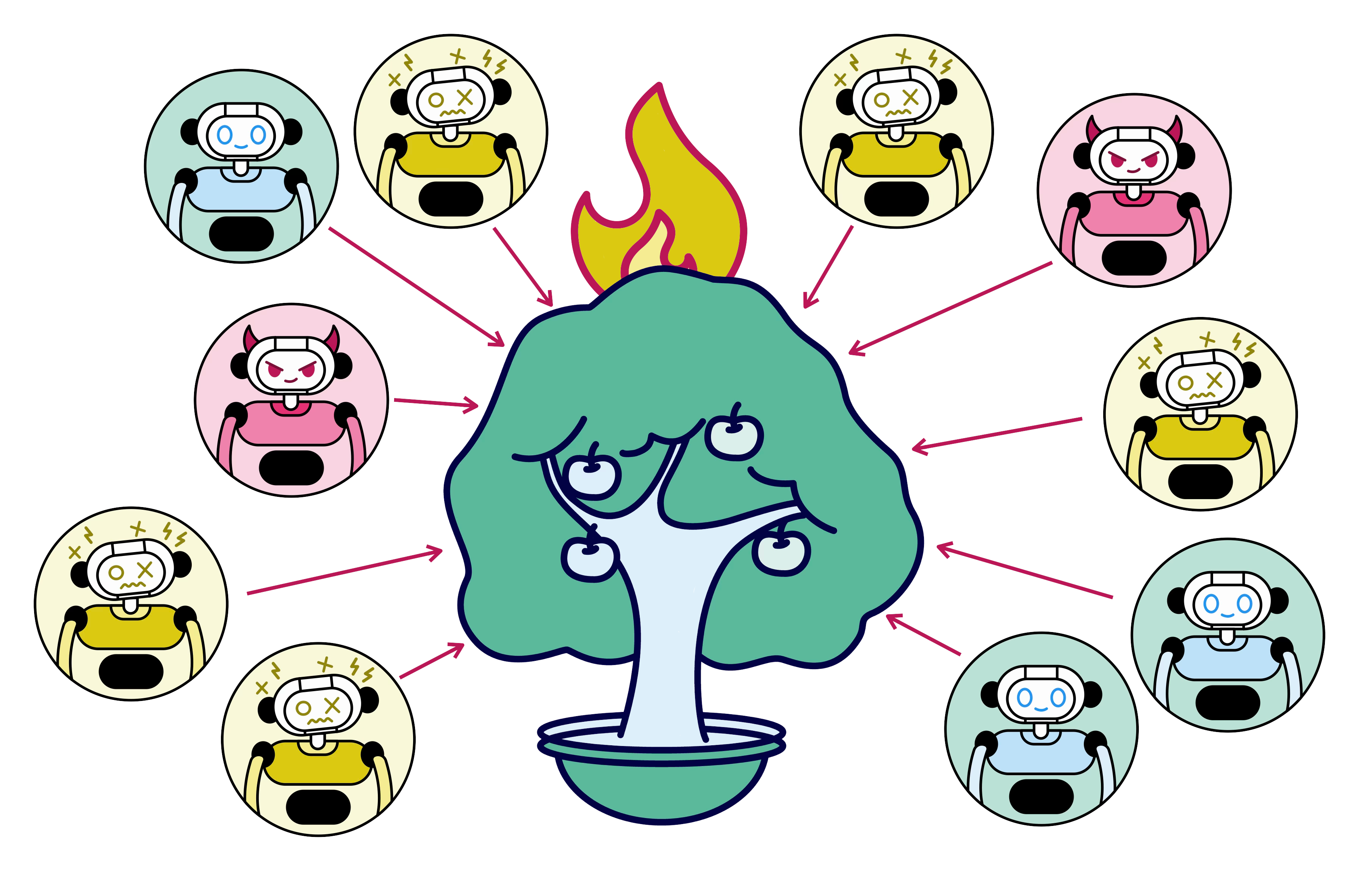 AI-Slop zerstört Projekte